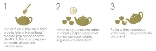 Té solidario