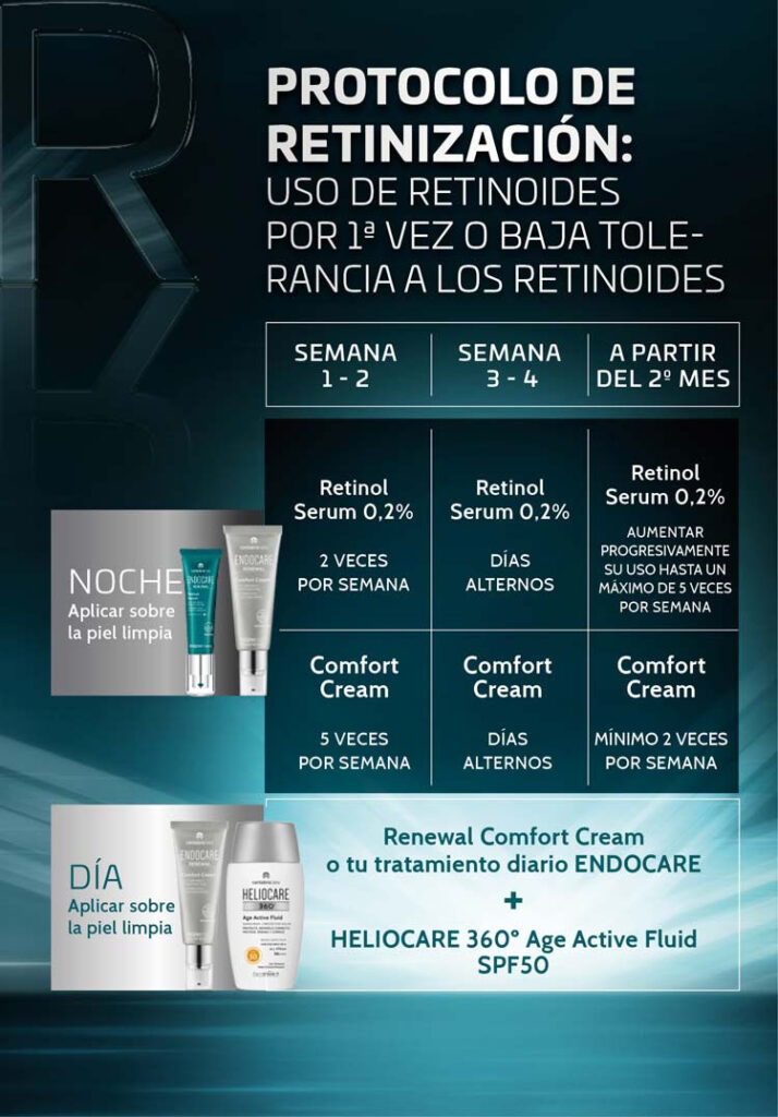 Endocare Renewal